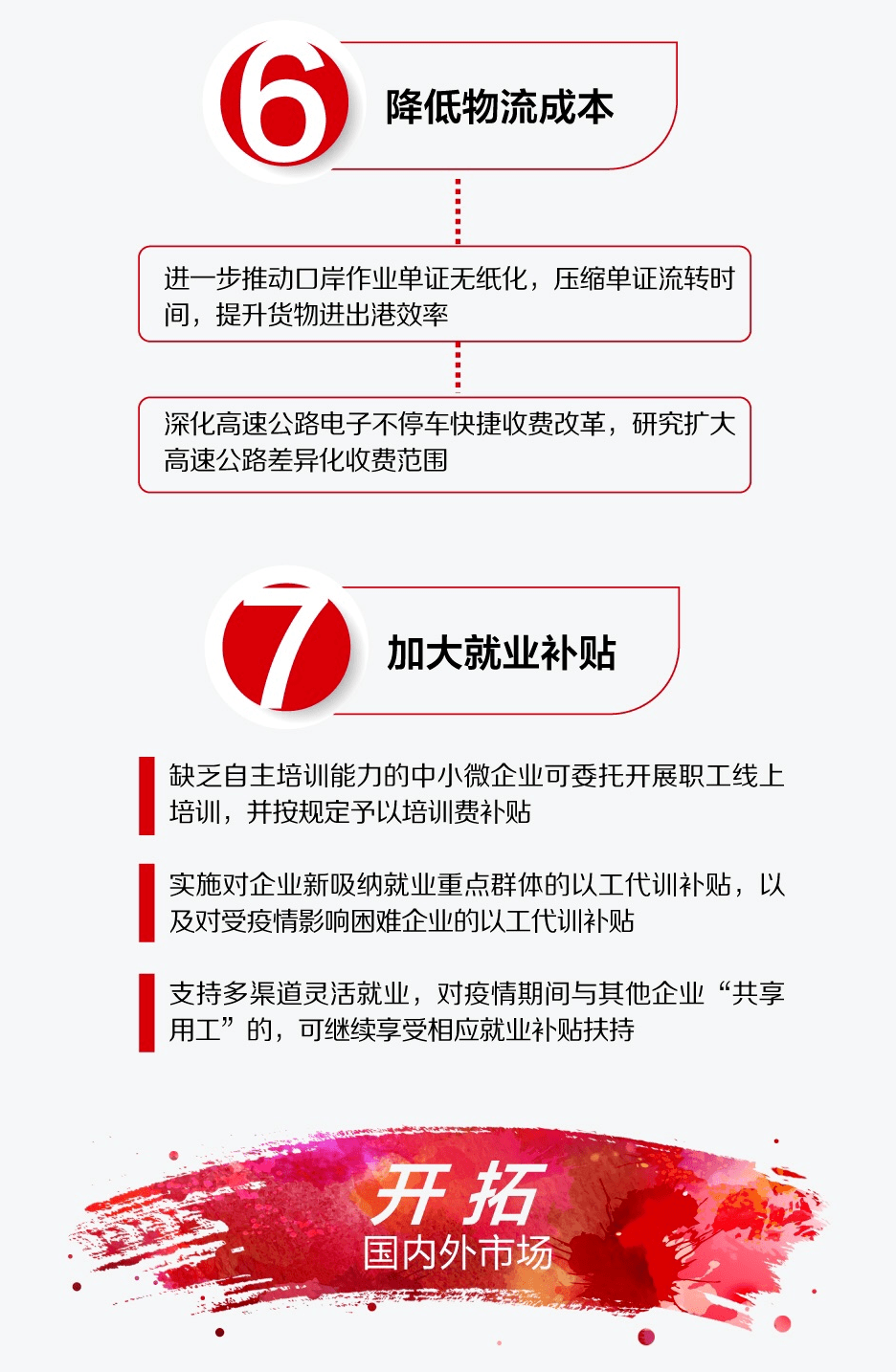 新時代變革引領(lǐng)者，二十二條最新政策解讀