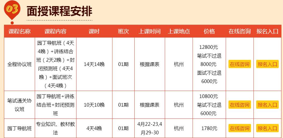 壓力容器 第294頁(yè)