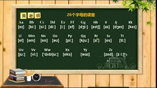 英語發(fā)音之源揭秘，48個音標發(fā)音在線跟讀指南