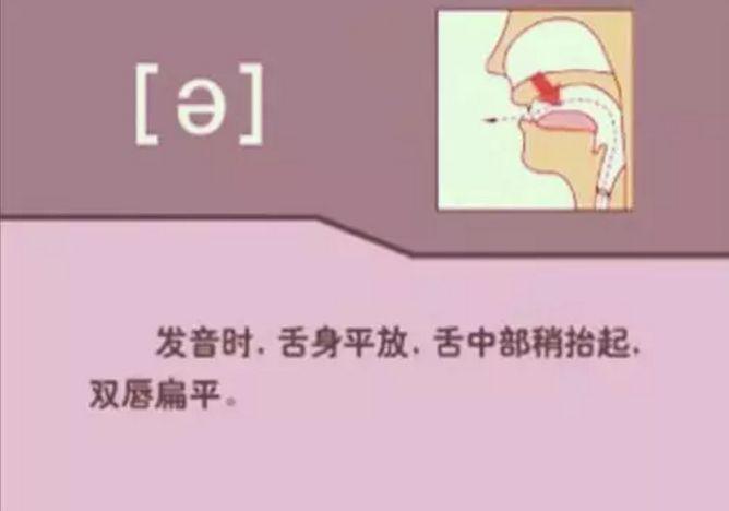 英語音標(biāo)發(fā)音表在線，助力英語學(xué)習(xí)的必備工具