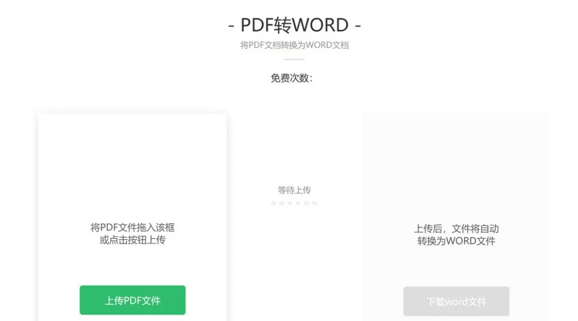 PDF2Word在線轉(zhuǎn)換，高效便捷的文件處理新途徑