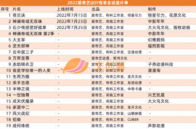 一世獨(dú)尊最新章節(jié)列表與引人入勝故事走向概覽