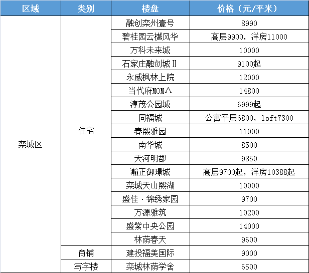 全國參戰(zhàn)涉核政策重塑，國防安全與軍民融合戰(zhàn)略新框架