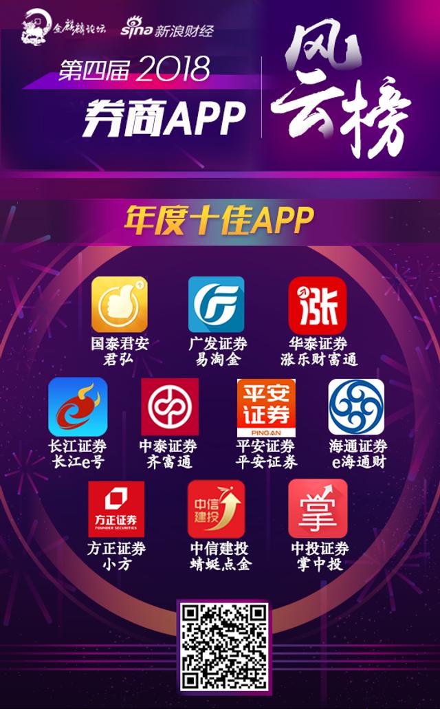 暴風云app最新版本