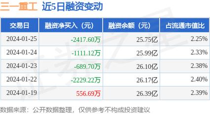 無塔供水器 第278頁