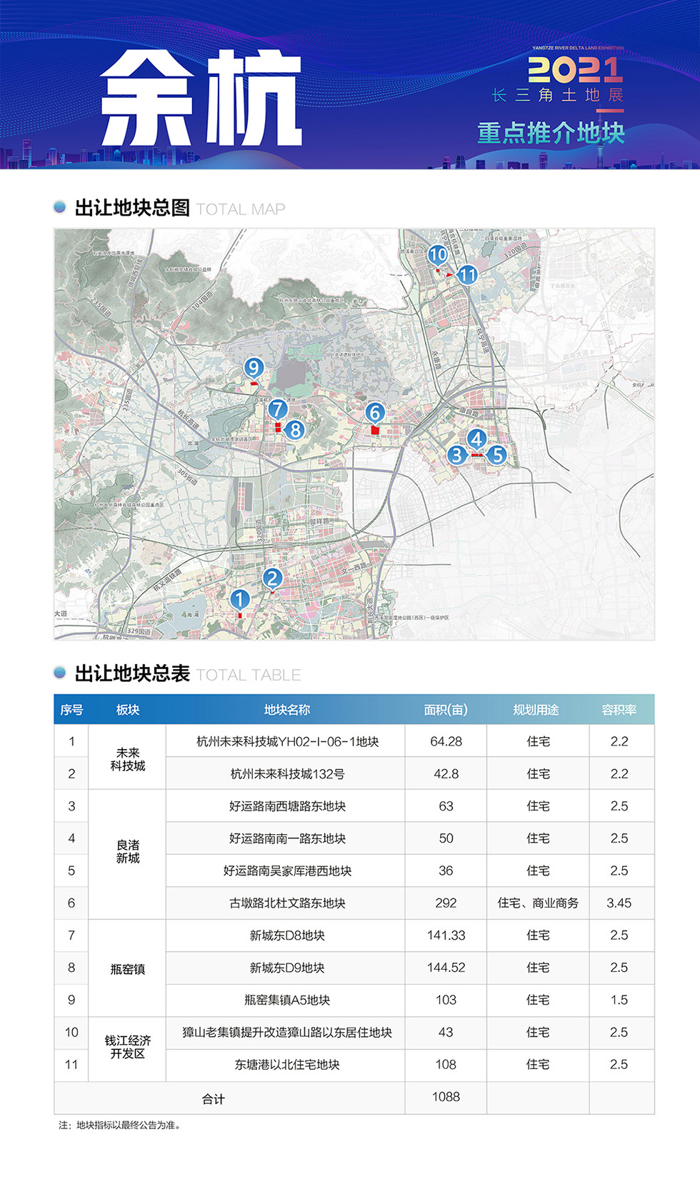 余杭土地出讓最新動態(tài)，推動城市發(fā)展與產(chǎn)業(yè)升級的新引擎