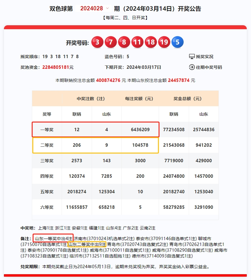 2024新澳門今晚開獎(jiǎng)號碼333期,實(shí)踐研究解析說明_Hybrid85.242