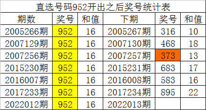 一碼一肖100%的資料,安全性方案設(shè)計_8K71.743