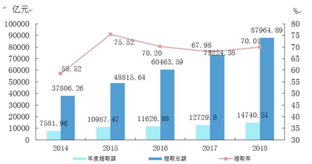 三中三必中一組澳門,市場趨勢方案實施_開發(fā)版46.354