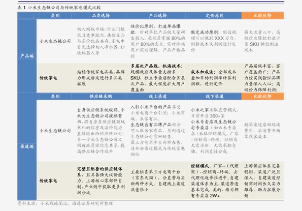 2024新奧歷史開獎記錄香港,經(jīng)典案例解釋定義_pro36.818