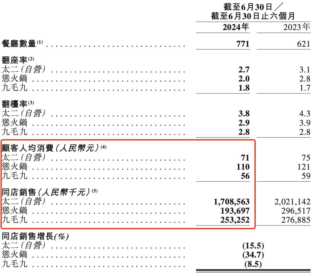 2024年正版資料免費(fèi)大全,高效計(jì)劃設(shè)計(jì)_進(jìn)階版20.654