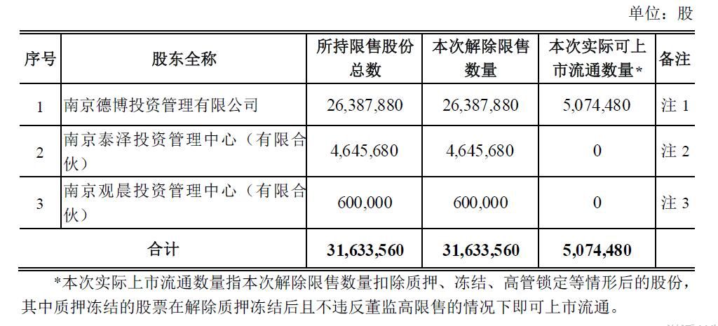 新澳2024大全正版免費,定性解答解釋定義_zShop57.146