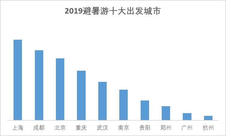 第1584頁