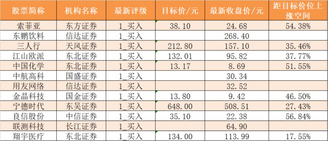 2024新奧歷史開獎(jiǎng)記錄49期香港,廣泛的關(guān)注解釋落實(shí)熱議_eShop92.365