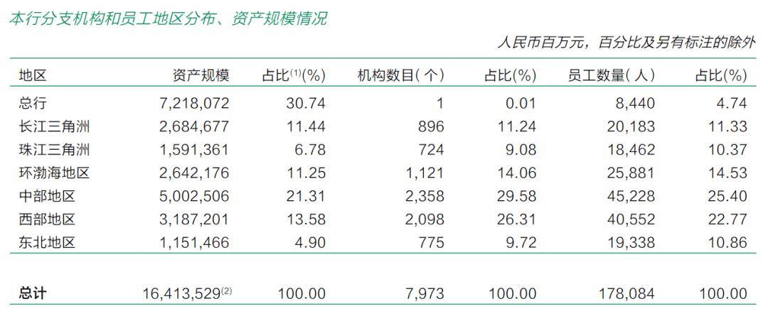 新奧2024年免費(fèi)資料大全,準(zhǔn)確資料解釋落實(shí)_Superior95.973