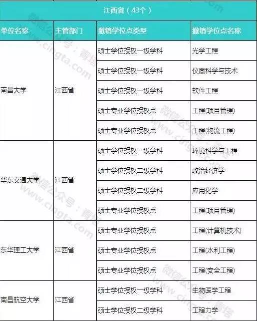 新澳門今期開獎(jiǎng)結(jié)果記錄查詢,調(diào)整方案執(zhí)行細(xì)節(jié)_專業(yè)版30.842