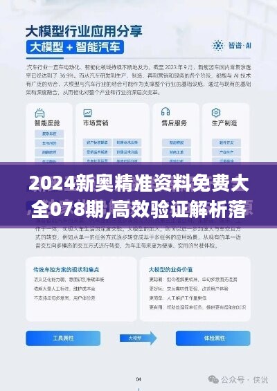 2024新奧精選免費(fèi)資料,創(chuàng)造力推廣策略_策略版24.443