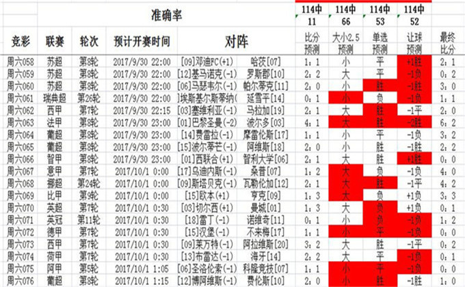 0149400cσm查詢,澳彩資料,最新核心解答落實(shí)_創(chuàng)新版82.46