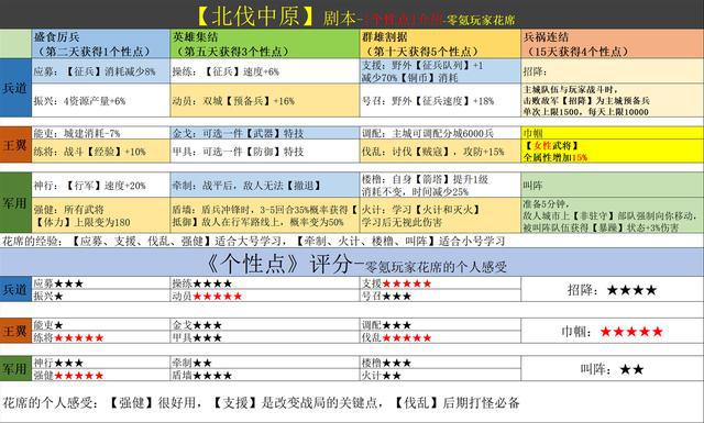 2024年香港資料免費(fèi)大全,功能性操作方案制定_iShop96.731