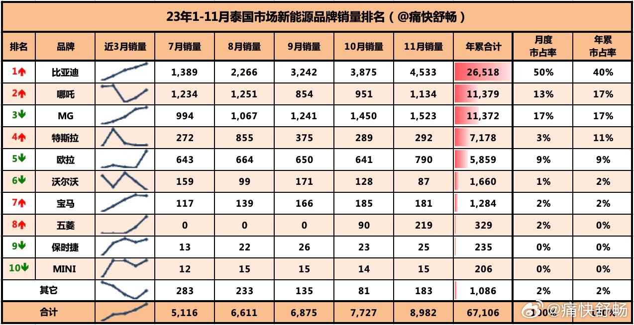 最準(zhǔn)一肖100%中一獎(jiǎng),市場(chǎng)趨勢(shì)方案實(shí)施_Phablet28.895