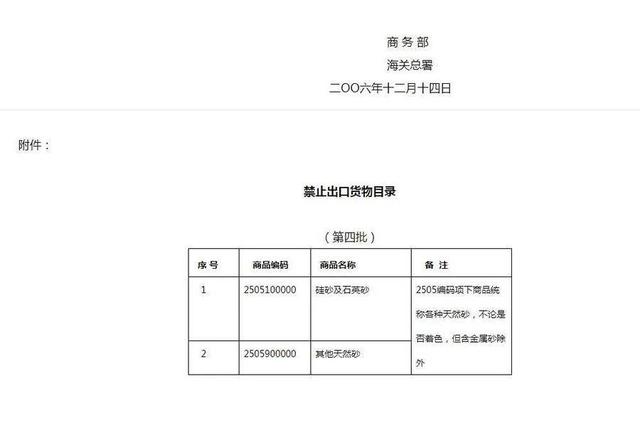 新澳全年免費(fèi)資料大全,國(guó)產(chǎn)化作答解釋定義_戶外版60.576