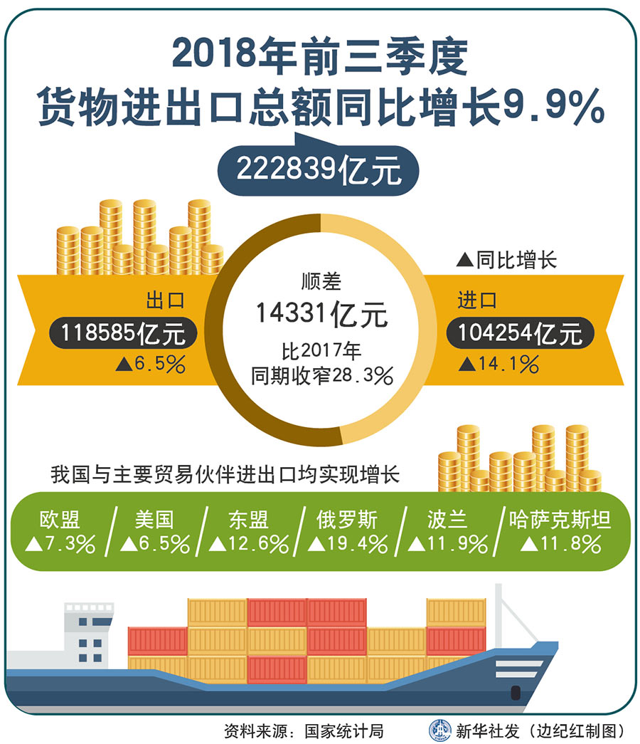 2024新澳門精準(zhǔn)免費(fèi)大全,高度協(xié)調(diào)策略執(zhí)行_HarmonyOS21.254