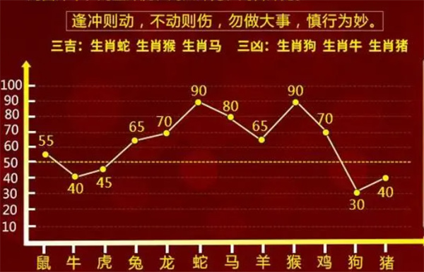 2024年一肖一碼一中,數(shù)據(jù)驅(qū)動(dòng)分析決策_(dá)模擬版98.917