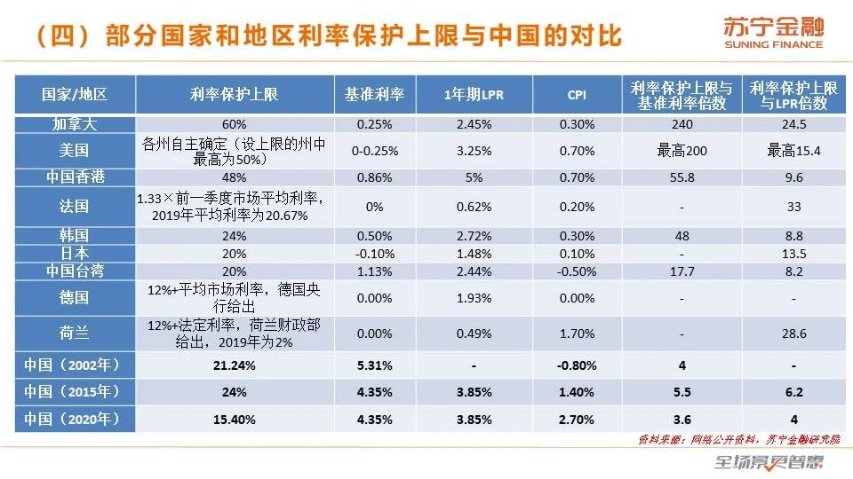 無塔供水 第262頁