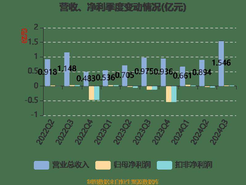 供水設(shè)備 第261頁(yè)