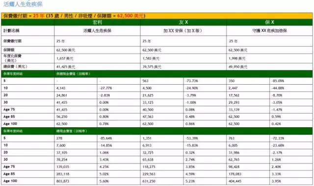 二四六香港資料期期中準(zhǔn),全面計(jì)劃解析_安卓款48.104