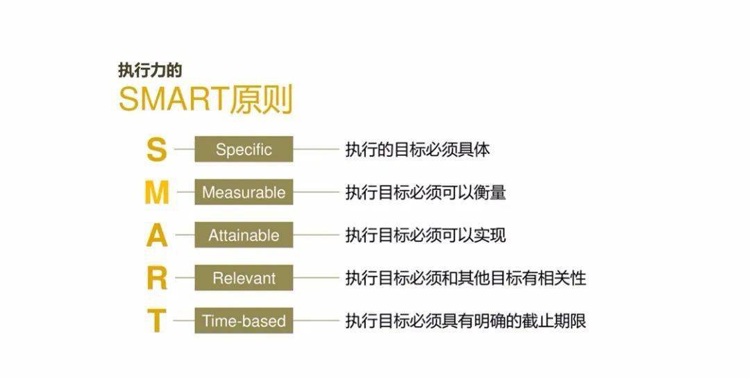 2024今晚澳門開什么號(hào)碼,標(biāo)準(zhǔn)化流程評(píng)估_手游版45.672