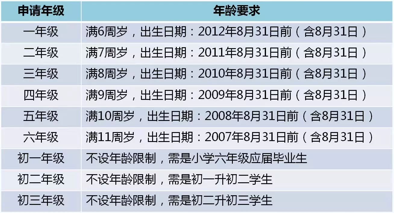 澳門六開獎結(jié)果2024開獎記錄查詢,傳統(tǒng)解答解釋落實_yShop92.376