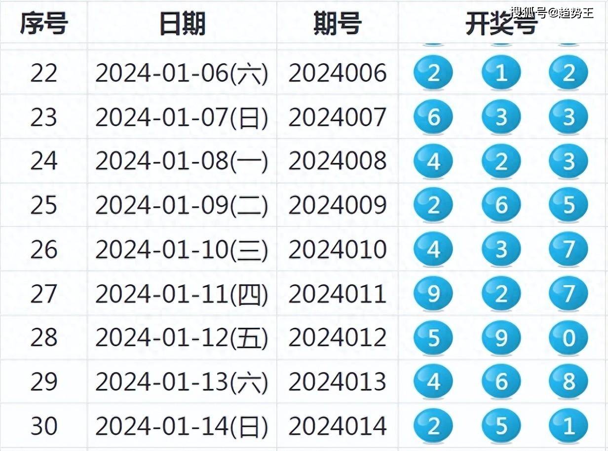 新澳天天彩免費(fèi)資料2024老,詳細(xì)解答解釋定義_Mixed35.723