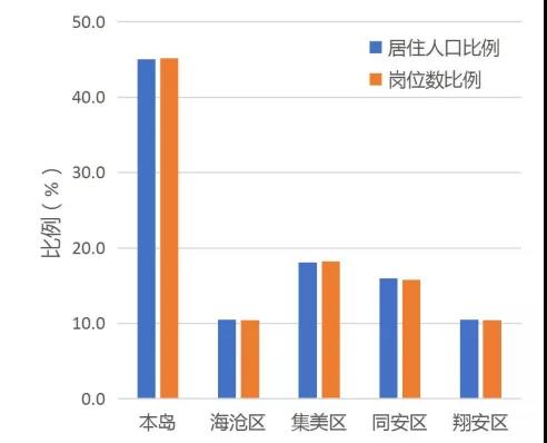 純凈設(shè)備銷售 第261頁(yè)