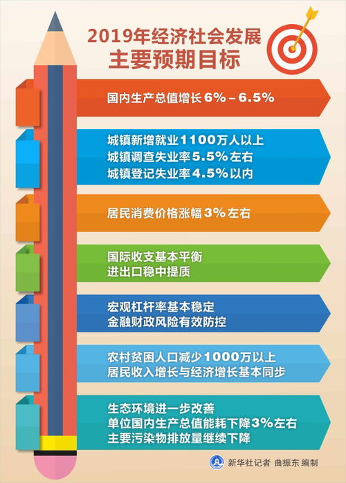 新澳2024正版資料免費(fèi)公開,高度協(xié)調(diào)策略執(zhí)行_粉絲款39.695