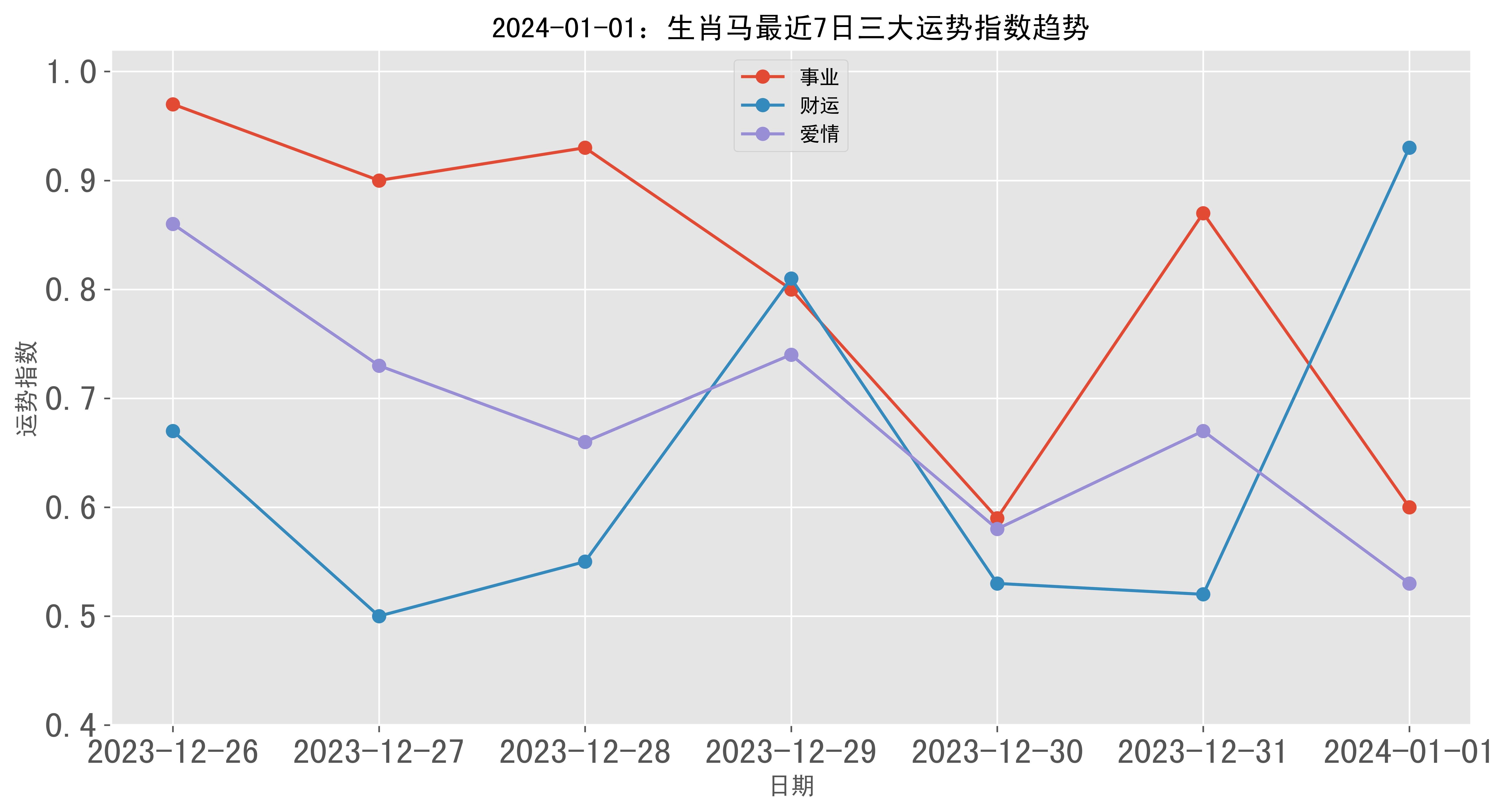 2024年一肖一碼一中一特,實(shí)地?cái)?shù)據(jù)評(píng)估執(zhí)行_Superior63.852