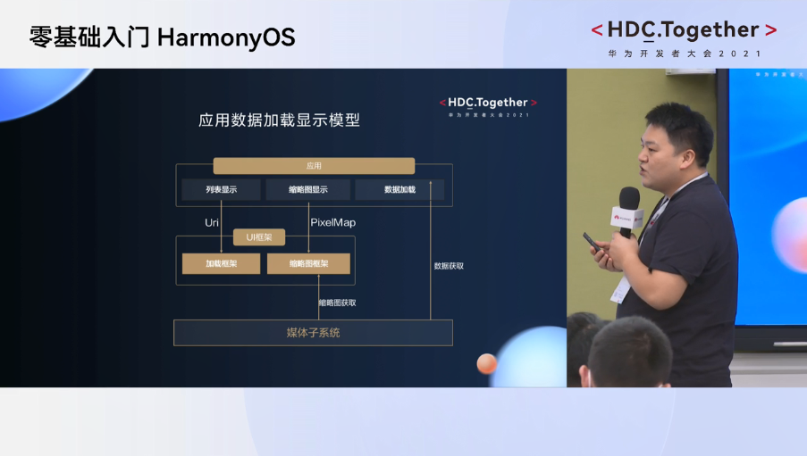 一肖一碼一一肖一子,實地計劃驗證策略_Harmony款80.219