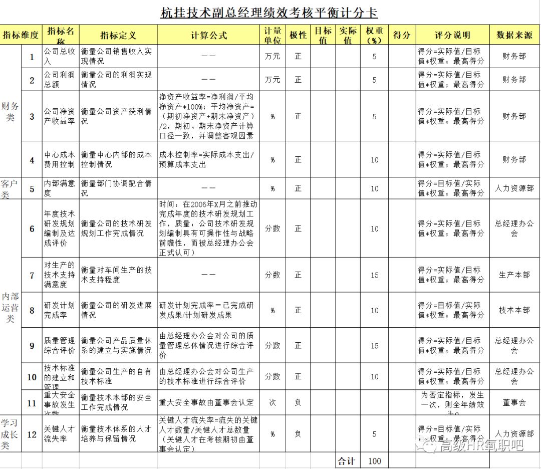 新奧長期免費資料大全,高效實施設計策略_Phablet23.996