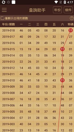 2024澳門天天開好彩大全正版,高度協(xié)調(diào)策略執(zhí)行_HT46.571