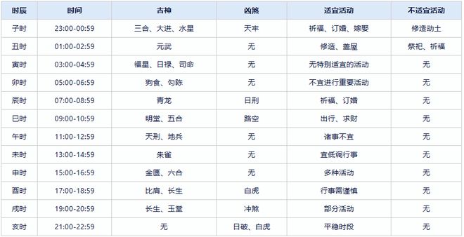 2024正版資料免費(fèi)提供,全部解答解釋落實(shí)_增強(qiáng)版25.565