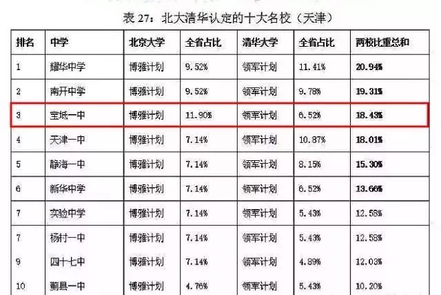 澳門一碼一肖一特一中全年,可靠數(shù)據(jù)評估_黃金版53.82