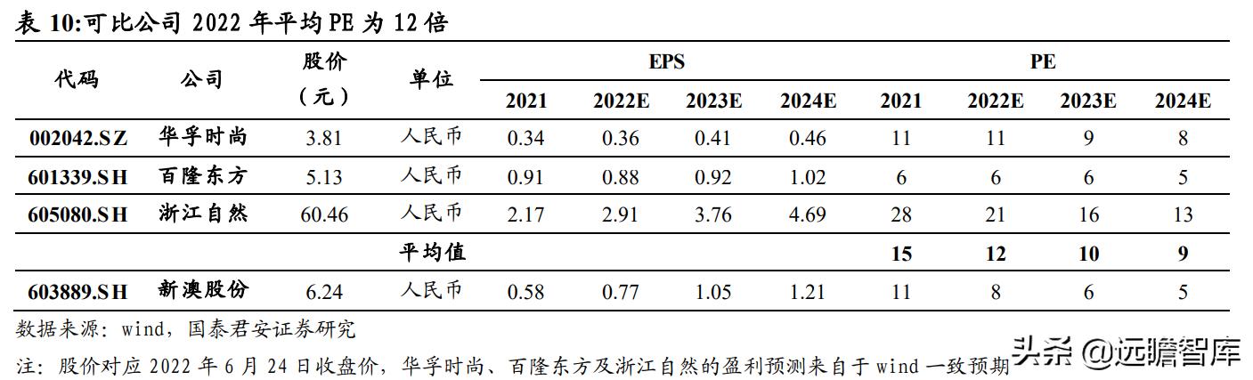 2024新澳精準(zhǔn)資料大全,正確解答落實(shí)_pro44.687