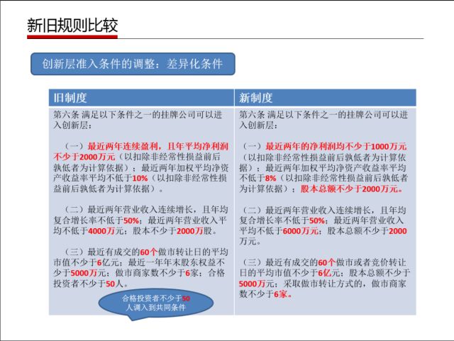 新澳門今晚開特馬結果查詢,重要性解釋落實方法_HDR37.23