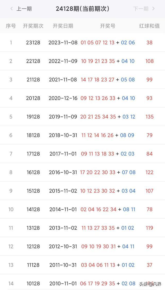 2024澳門今期開獎結果,可靠計劃執(zhí)行策略_Max14.904