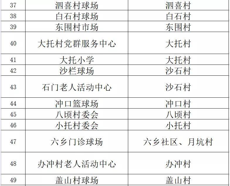 澳門精準(zhǔn)一笑一碼100%,全面評估解析說明_復(fù)刻版121.35