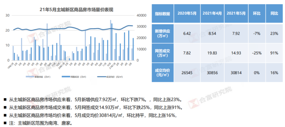 7777788888澳門開獎2023年一,最新核心解答落實_UHD版90.696