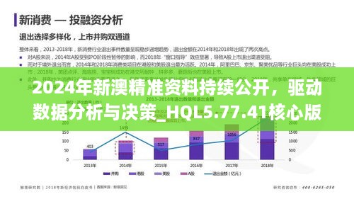 新奧彩資料免費(fèi)期期中,數(shù)據(jù)資料解釋落實(shí)_Hybrid56.74