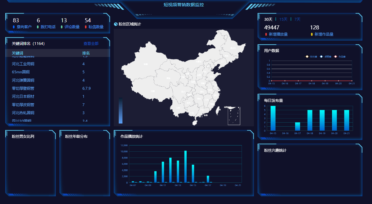 2024年新澳門今晚開獎結(jié)果查詢,數(shù)據(jù)分析引導(dǎo)決策_(dá)策略版74.262