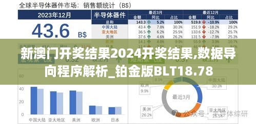 2024年新澳開獎結果,數(shù)據(jù)資料解釋落實_BT42.980