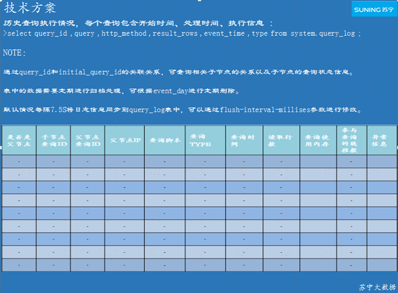 澳門三肖三碼精準1OO%丫一,數(shù)據(jù)資料解釋落實_RX版51.986